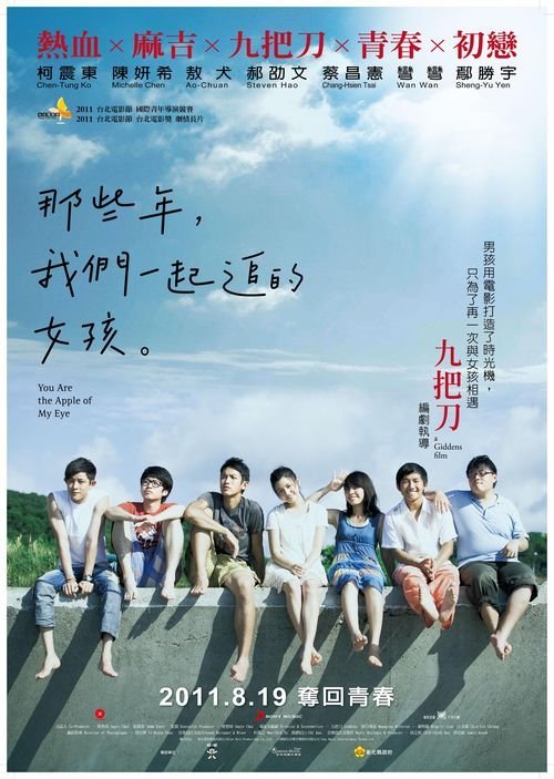 安置房房产证过户给子女要交税吗